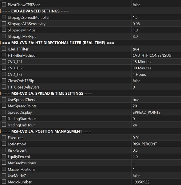 Captura de pantalla #5 MSI Dual Mode