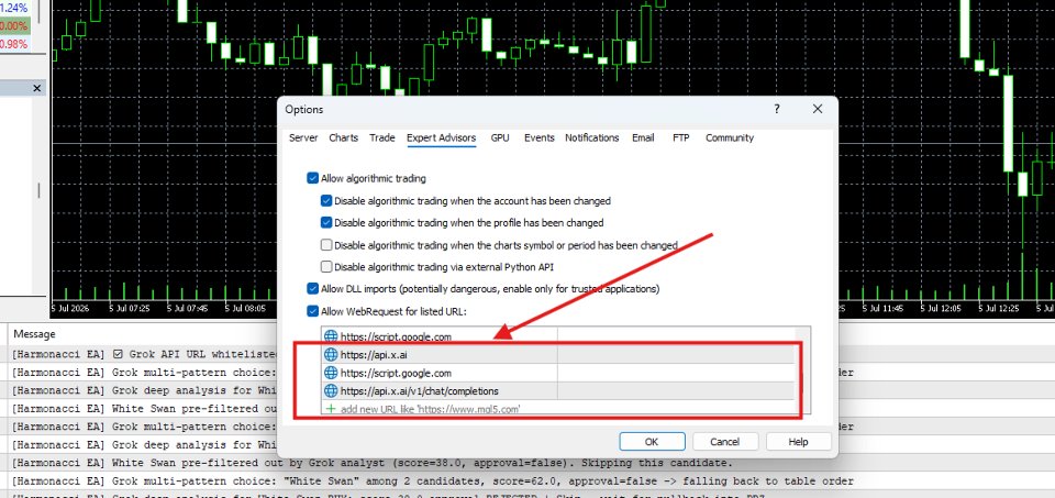Screenshot #1 Harmonacci Pattern AI