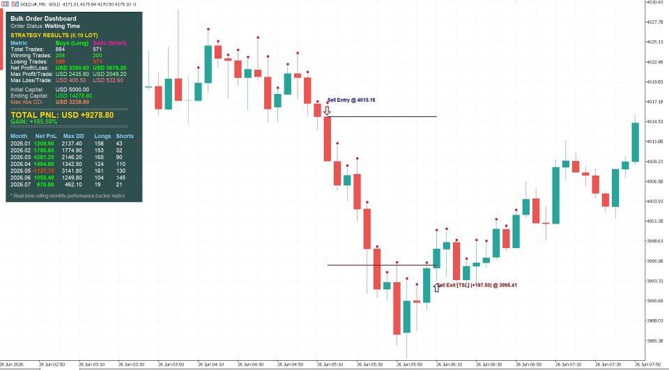 Captura de pantalla #1 Bulk Order Decoding