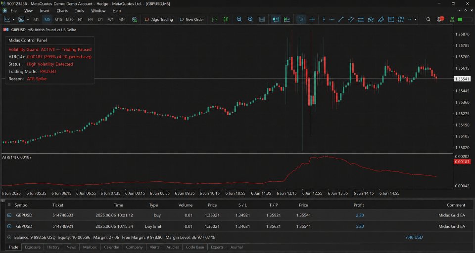 Screenshot #5 Cipherline Confluence