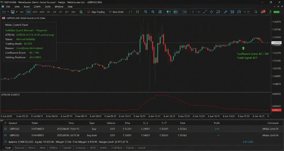 Screenshot #4 Cipherline Confluence