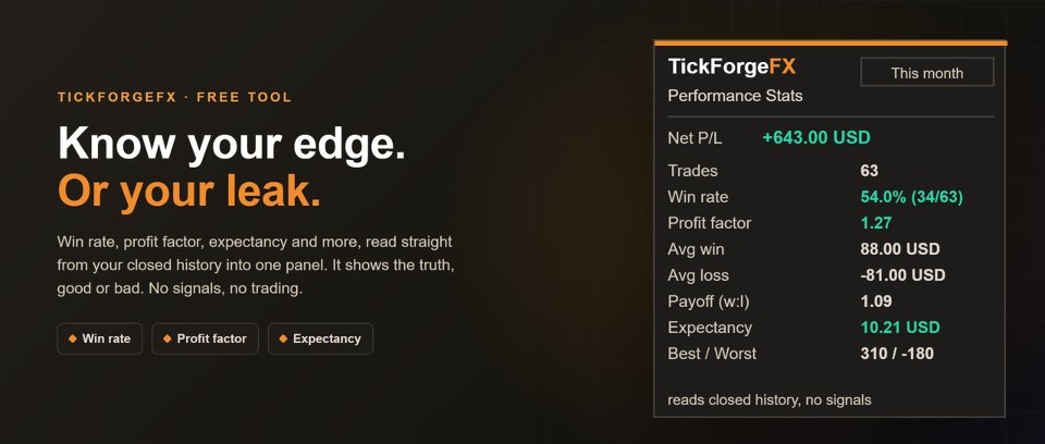 Ekran görüntüsü #1 Trading Performance Statistics