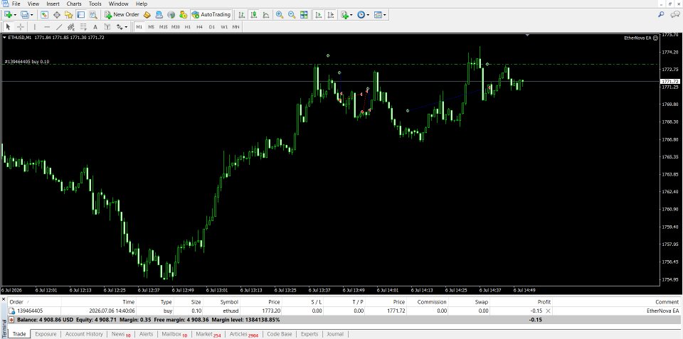 Screenshot #1 EtherNova EA