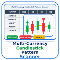 Für 30 US-Dollar kaufen Multi Currency Candlestick Pattern Scanner