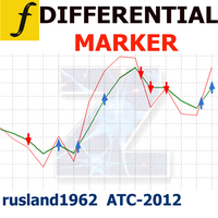 Differential Marker