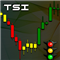 Trend Semaphore Indicator