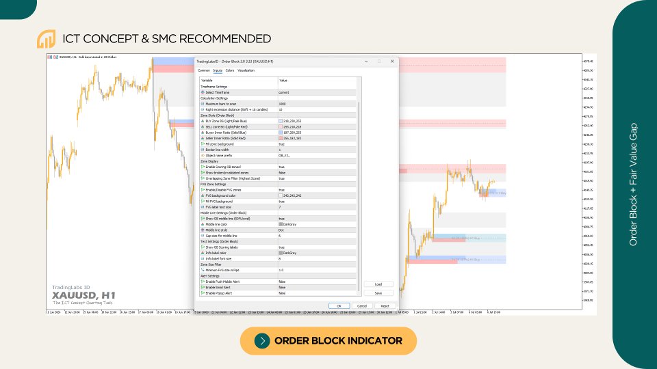 Screenshot #4 Order Block Plus MT4