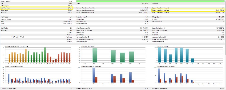 Screenshot #4 FraceaFull