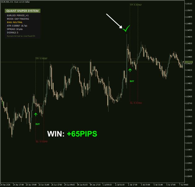 Screenshot #6 Quant Sniper System