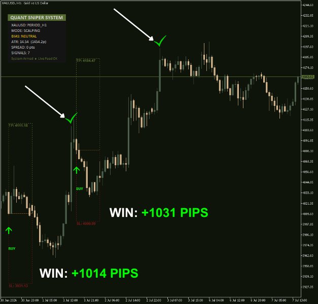 Screenshot #4 Quant Sniper System