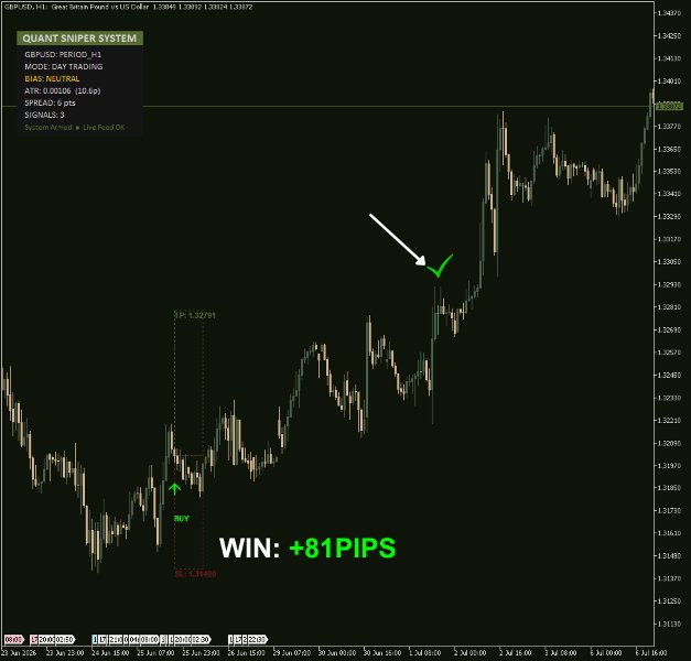 Screenshot #8 Quant Sniper System