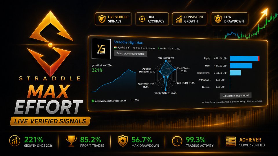 Screenshot #1 Straddle