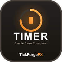 Candle Close Countdown Timer