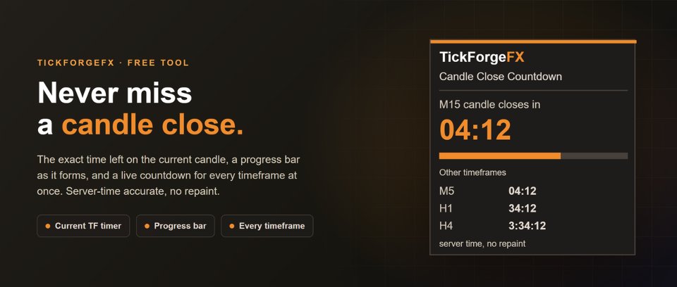 Screenshot #1 Candle Close Countdown Timer