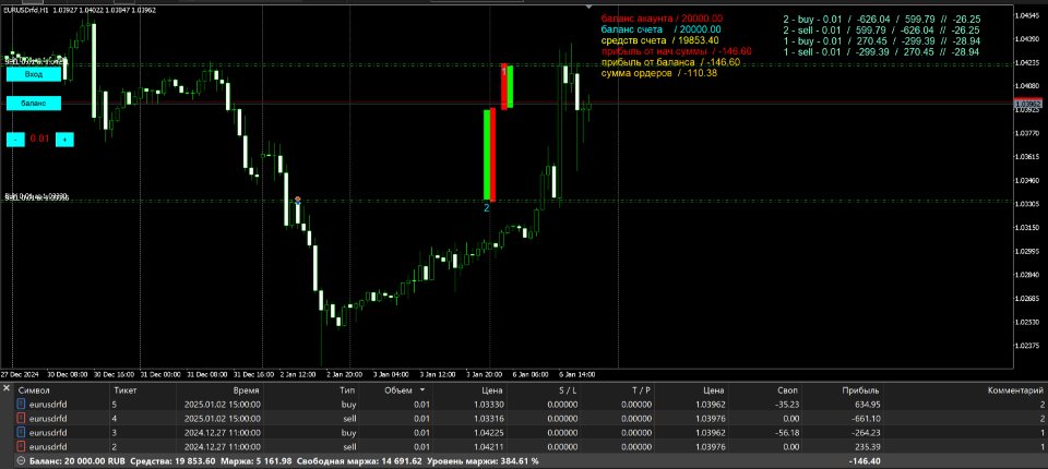 Screenshot #1 Two steps