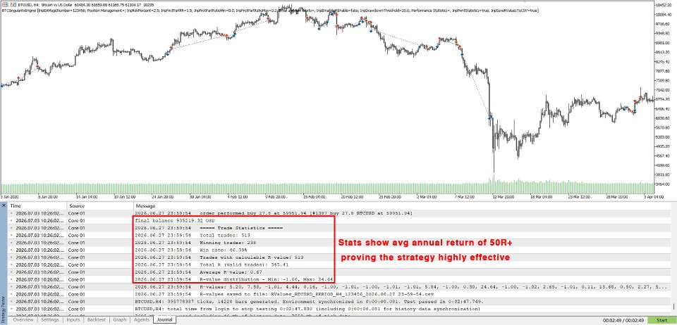 Screenshot #4 BTC Trend Singularity Engine