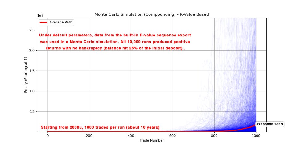 Screenshot #5 BTC Trend Singularity Engine