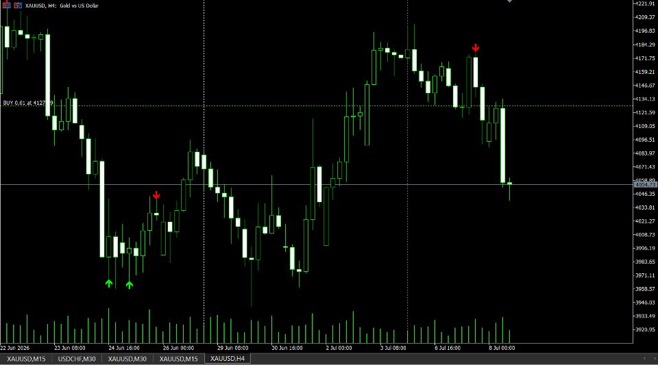 Screenshot #1 CTR H4 Base Arrow