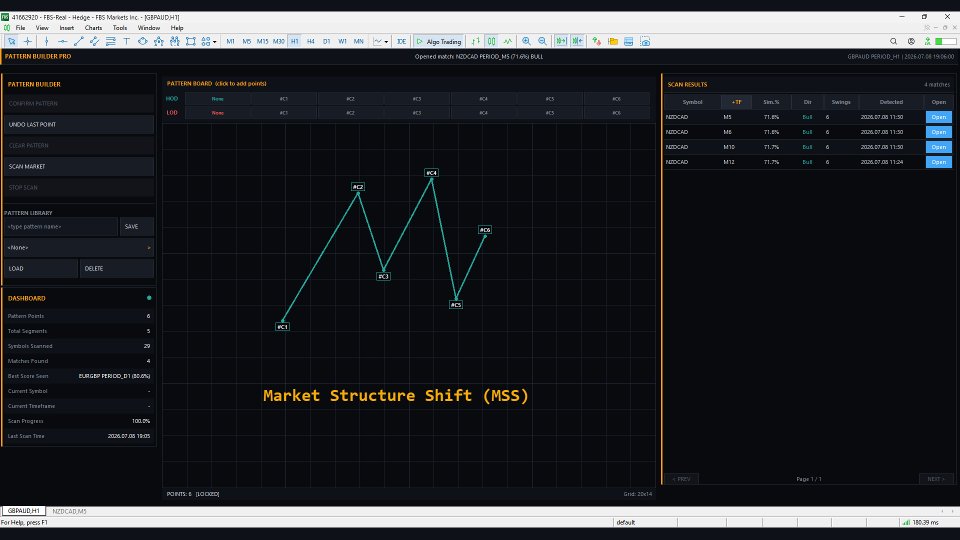 스크린샷 #2 Pattern Builder Pro
