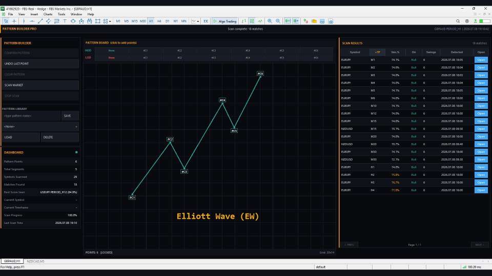 스크린샷 #3 Pattern Builder Pro