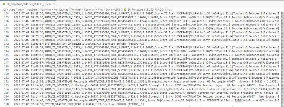 Imagens #3 DynamicSR Utility