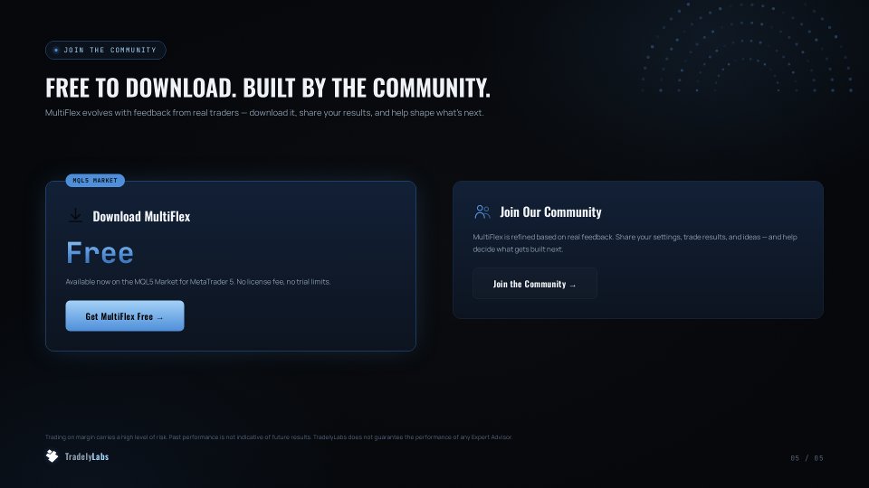 Screenshot #2 MultiFlex