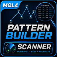 Pattern Builder