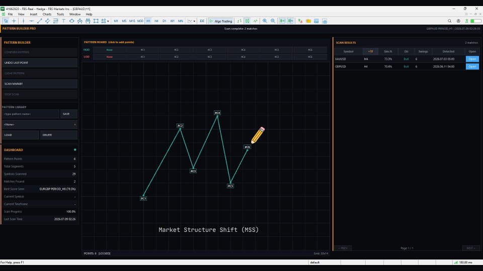 스크린샷 #7 Pattern Builder