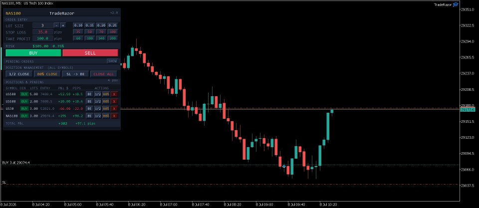 Captura de pantalla #6 TradeRazor One Click Execution with Risk Manager