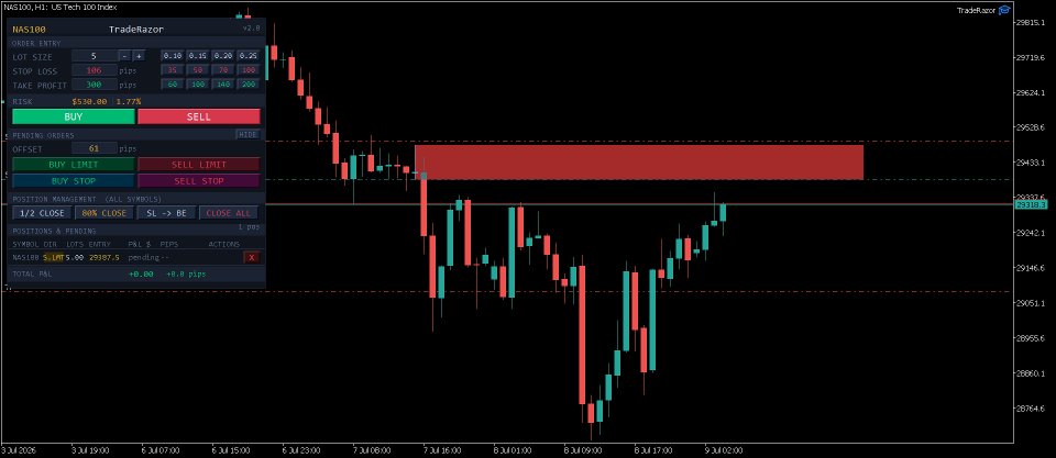 Captura de pantalla #4 TradeRazor One Click Execution with Risk Manager