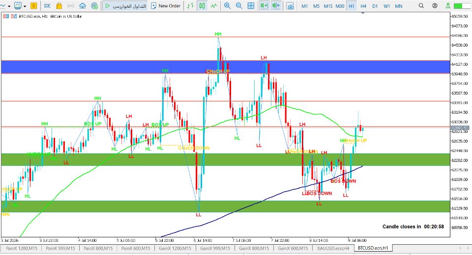 Captura de pantalla #1 Smart SR Structure Pro
