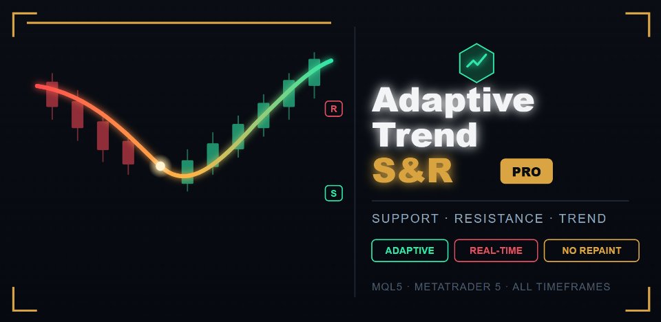 Снимок экрана #1 DynamicTrendLevels MT5