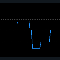 Buy for 30 USD Quant Multi Divergence Indicator