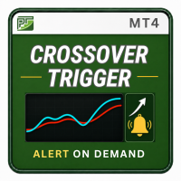 Crossover Trigger mt4