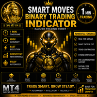 Smart Moves Binary Indicator