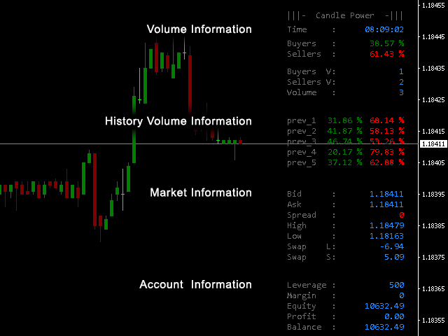 Extract Candle Power v1.1 coming soon!!