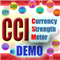 CCI currency strength meter DEMO