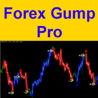 Buy The Forex Gump Pro Technical Indicator For Metatrader 4 In - 