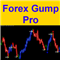 Forex Gump Pro