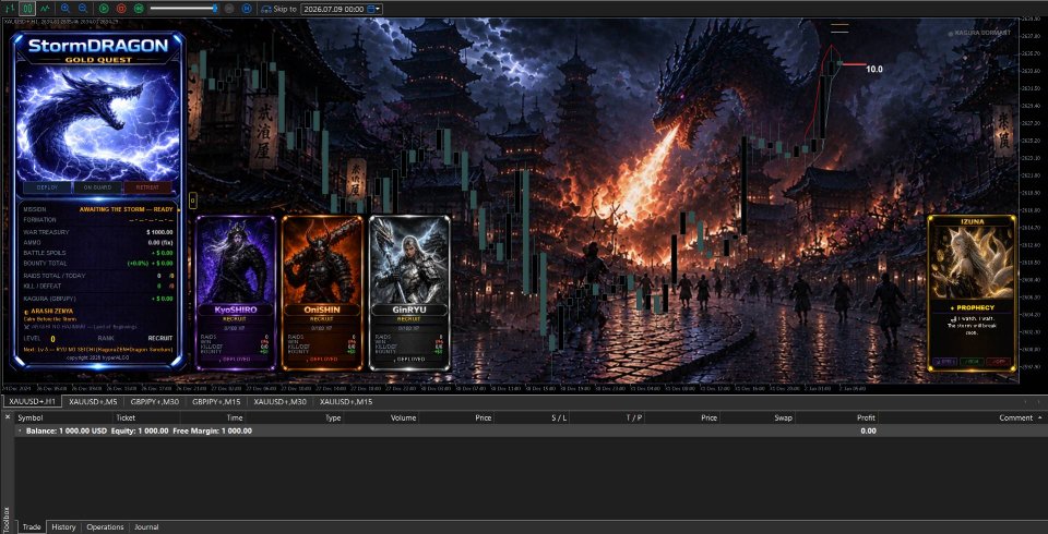 Imagens #2 StormDRAGON