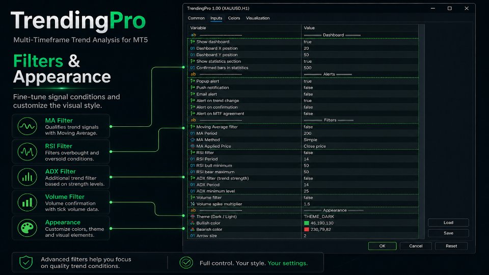 Imagens #2 TrendingPro