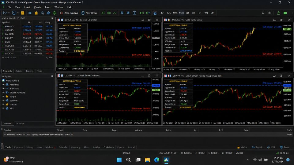 Screenshot #2 DayRange Pro