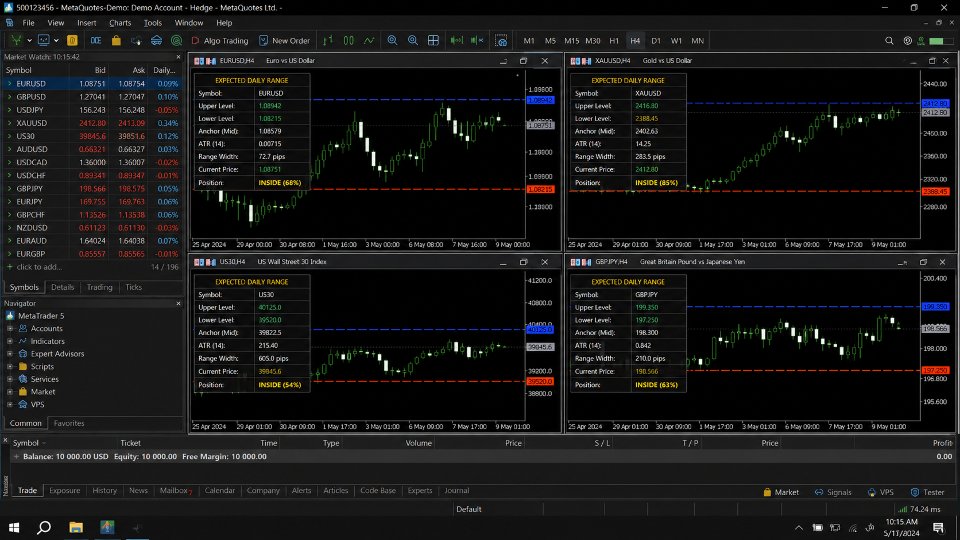 Screenshot #6 DayRange Pro