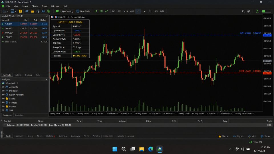 Screenshot #5 DayRange Pro