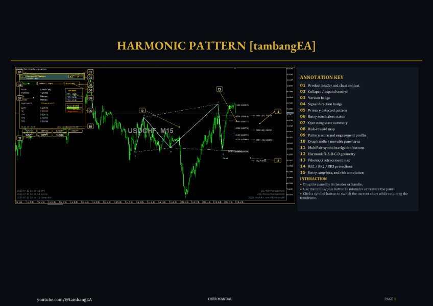 Ekran görüntüsü #2 Harmonic Pattern MT5