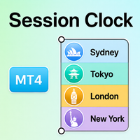 Session Clock MT4