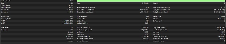 Screenshot #4 Quantora Smart Grid MT5
