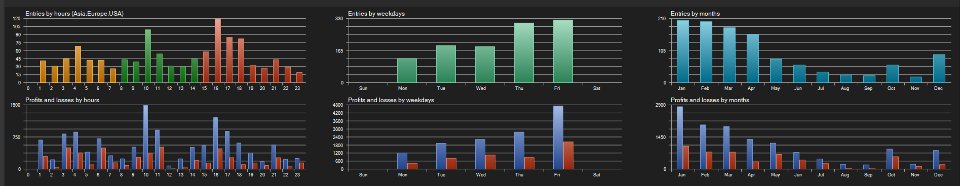 Screenshot #3 Quantora Smart Grid MT5