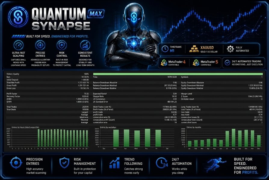 스크린샷 #2 Quantum Synapse