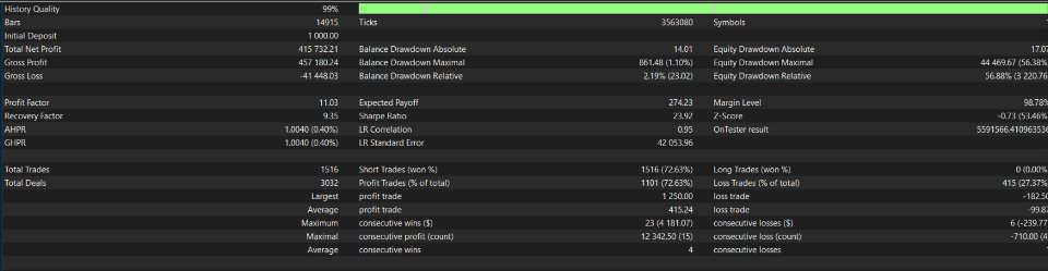 Screenshot #6 Aurum Range Matrix